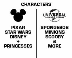 Disney and Universal Characters